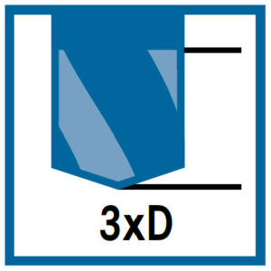3 x D