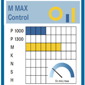 M MAX CONTROL