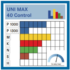 UNI MAX 40 CONTROL