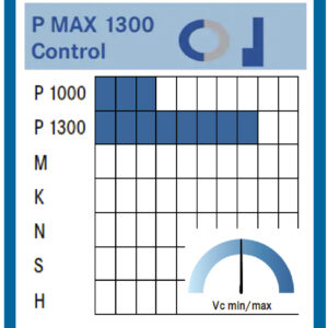 P MAX 1300 CONTROL