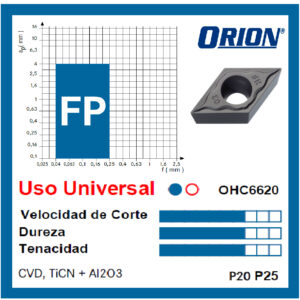 FP -OHC6620