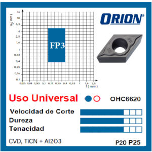 FP3 - OHC6620