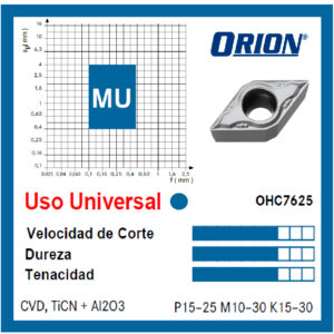 MU - OHC7625