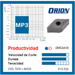 MP3 - OHC6610