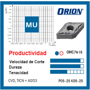 MU - OHC7615