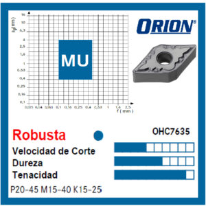 MU - OHC7635