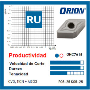 RU - OHC7615