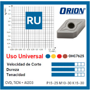 RU - OHC7625