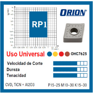 RP1 - OHC7625