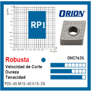 RP1 - OHC7635
