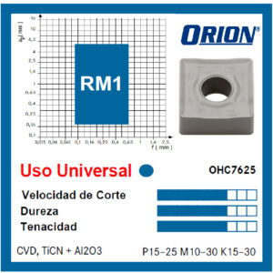 RM1 - OHC7625