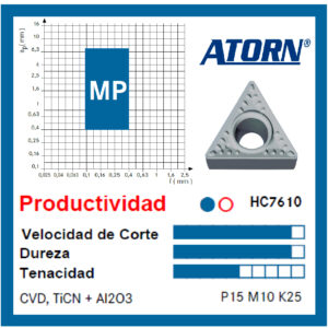 MP - HC7610