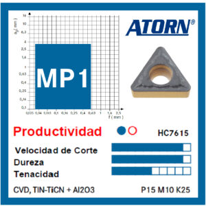 MP1 - HC7615