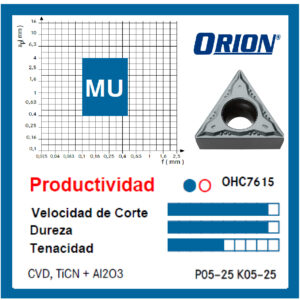 MU - OHC7615